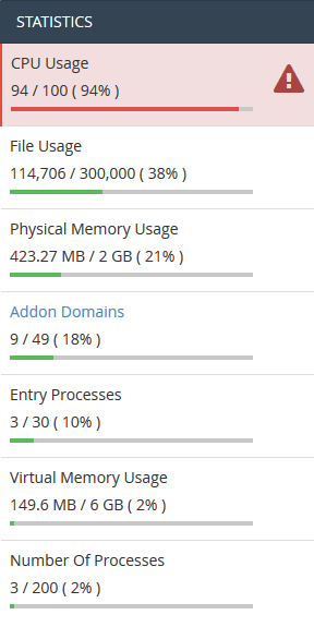 web hosting cpanel statistics