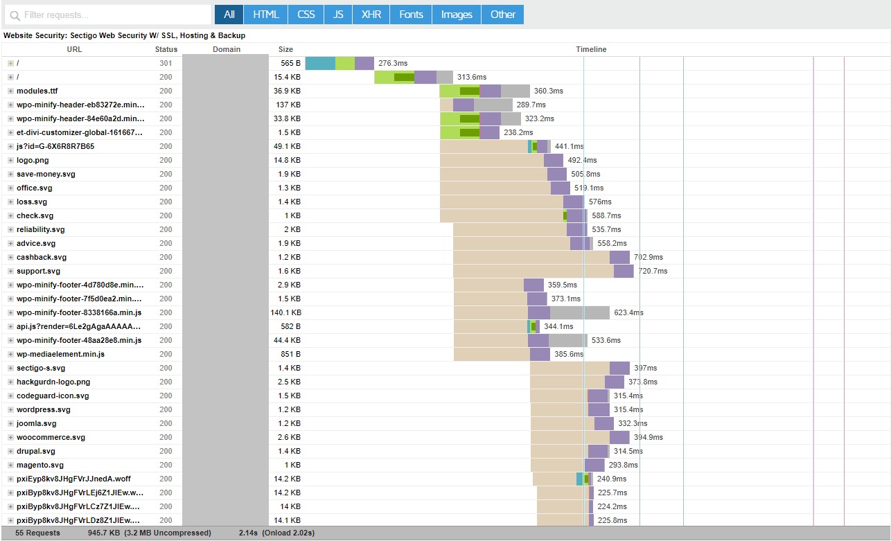 gtmetrix-waterfall-chart