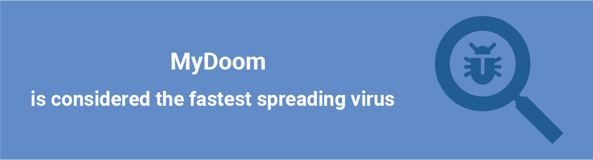 mydoom virus